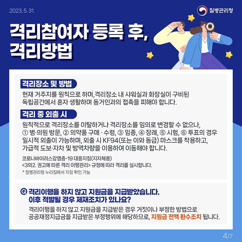 코로나19_위기단계_하향,_달라지는_생활지원비_바로알기(카드뉴스4)