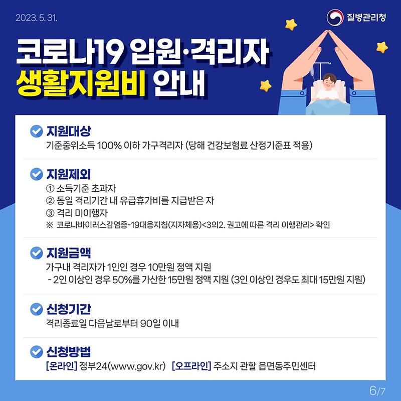 코로나19_위기단계_하향,_달라지는_생활지원비_바로알기(카드뉴스6)