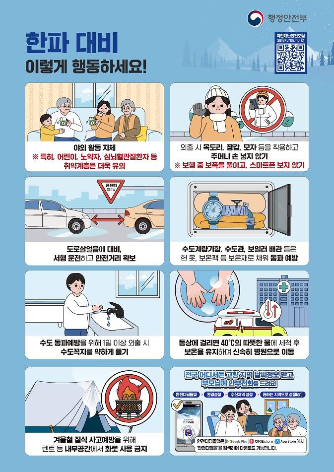 국민행동요령(한파)