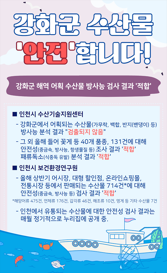 2025-07-15_085025_수산물안전