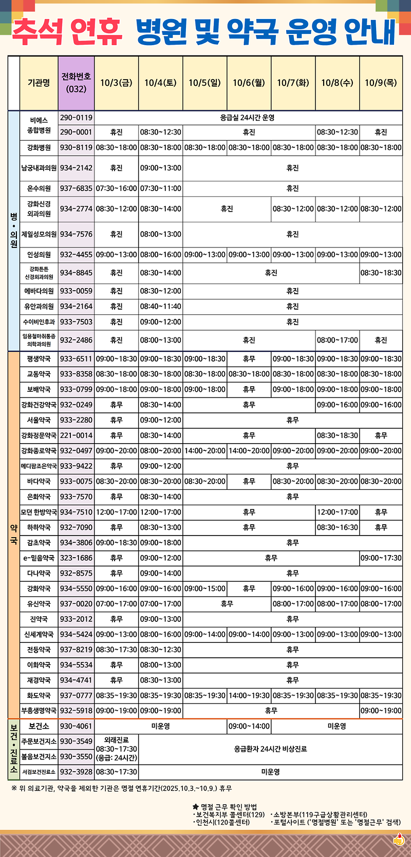 2025년_추석연휴_의료기관_및_약국_운영_안내