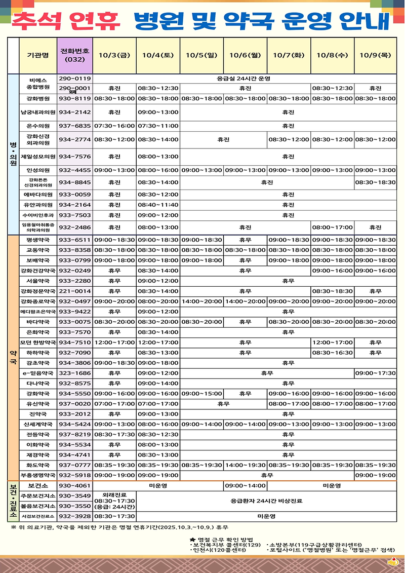 2025년_추석연휴_의료기관_및_약국_운영_안내_