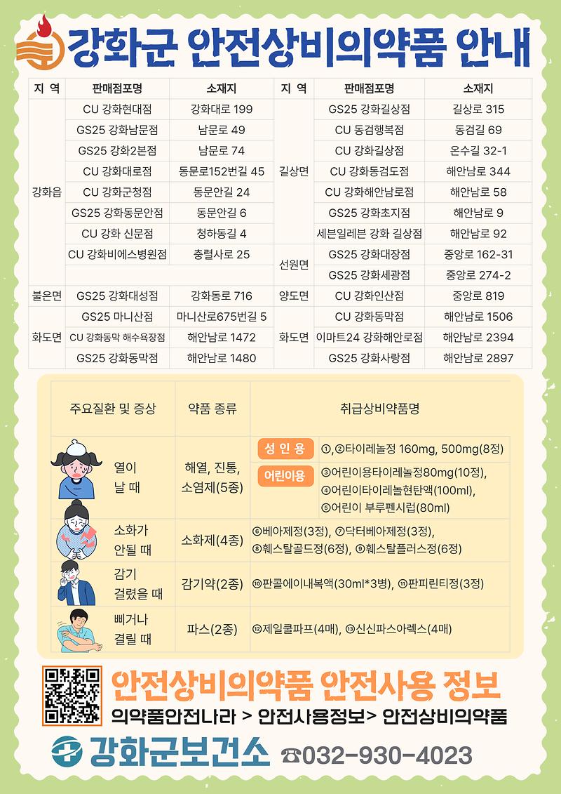 강화군_안전상비의약품_안내