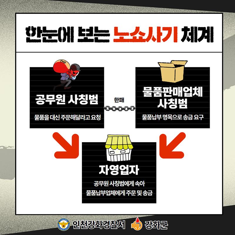 공무원_사칭_명함_위조_사례_발생02