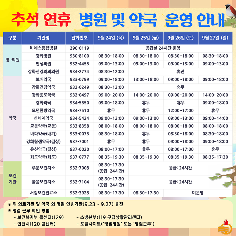 2026년_추석_병원_및_약국_운영안내
