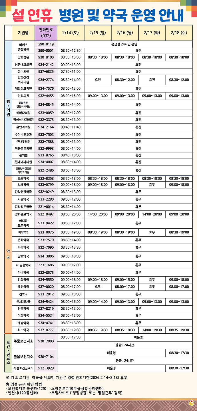 2026년_설연휴병원및약국운영