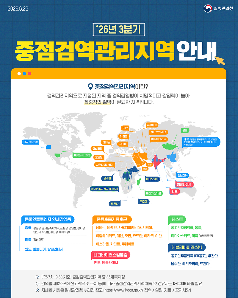 260618_KDCA_26년_3분기_중점검역관리지역_안내_콘텐츠(국문)