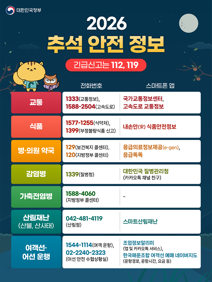 추석안전정보