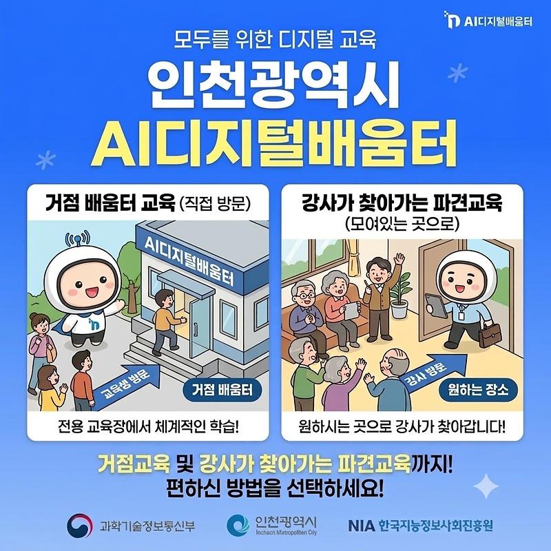 교육종류