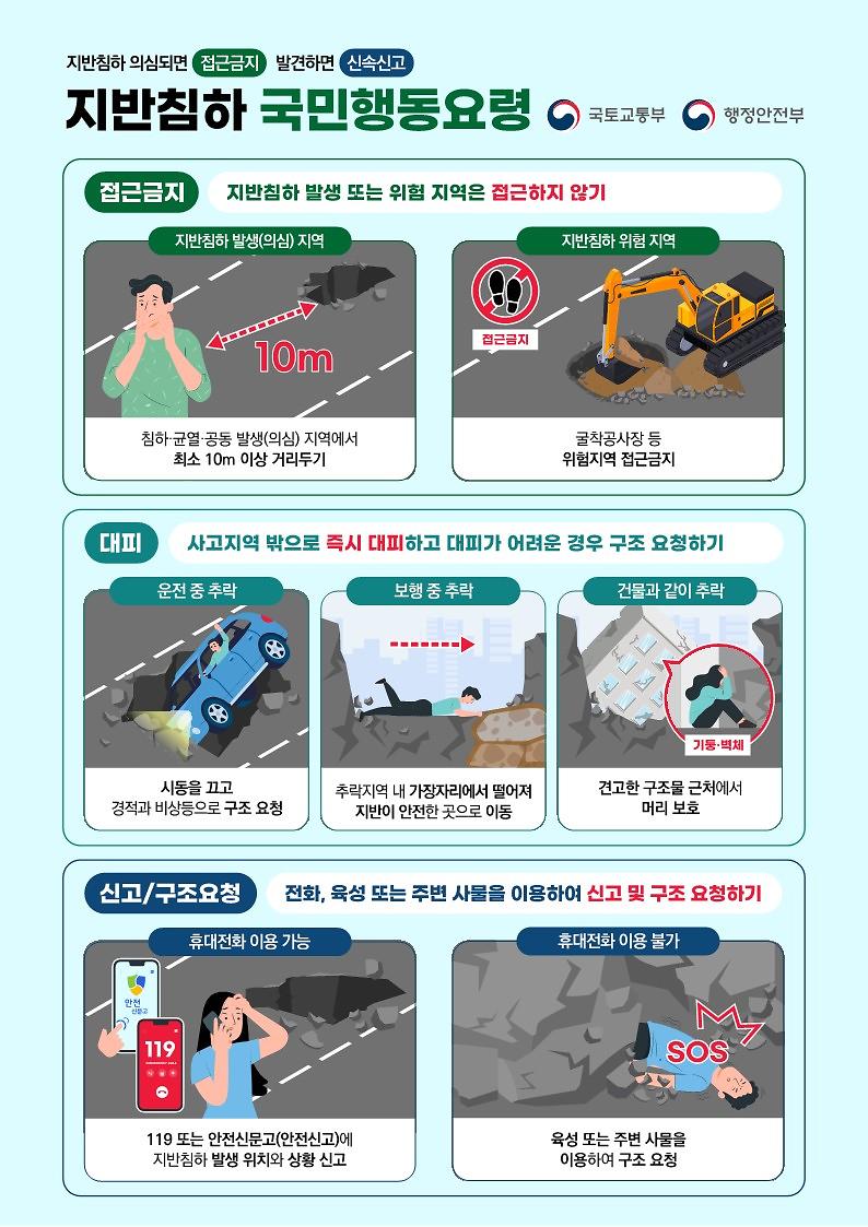 지반침하_국민행동요령_포스터_1
