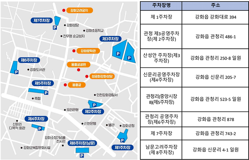 주차장_안내(강화별밤야행)