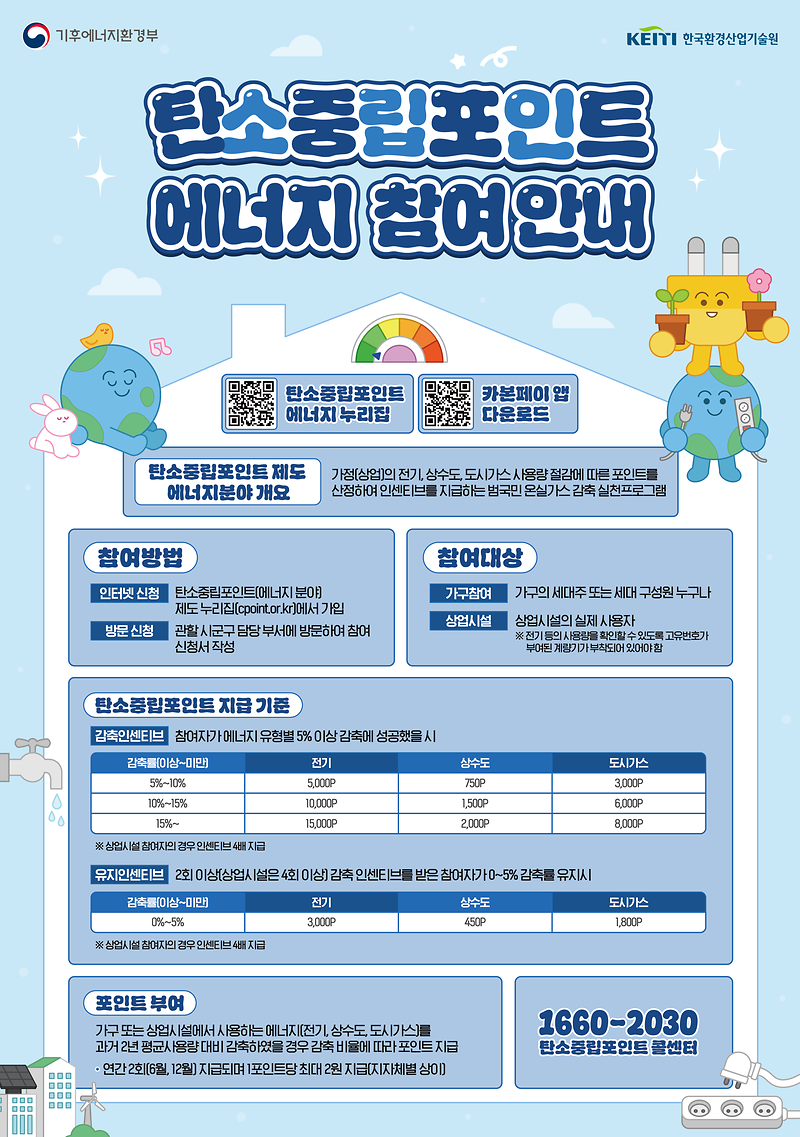 탄소중립포인트에너지포스터_260402_(1)