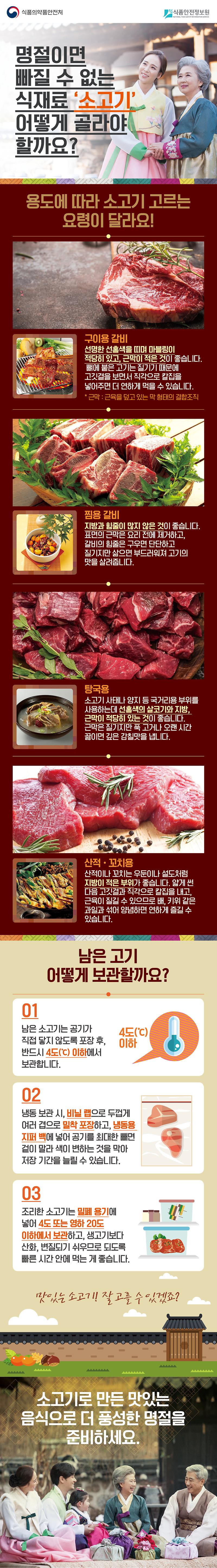 쇠고기고르는_꿀팁-추석_20180911104846