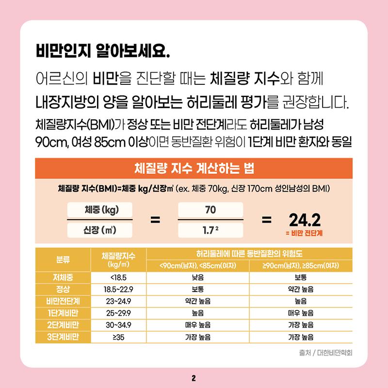 영양_관리요령2_과체중-비만3