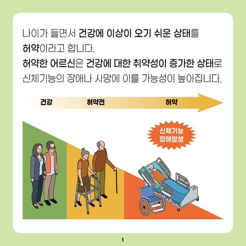 영양_식생활1-허약을_예방합시다2