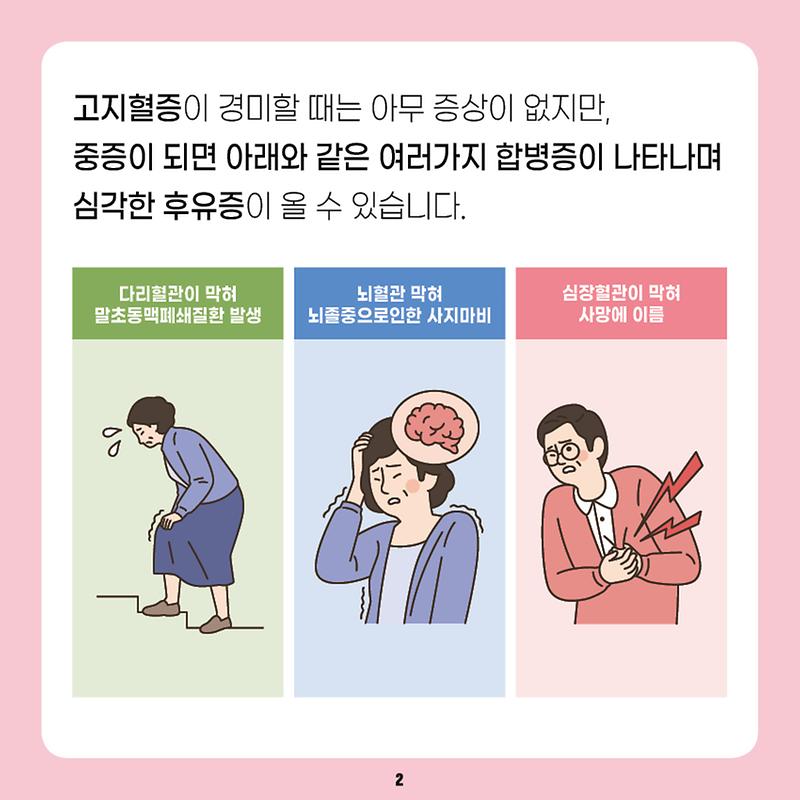 영양_관리요령8_-_고지혈증_1편3