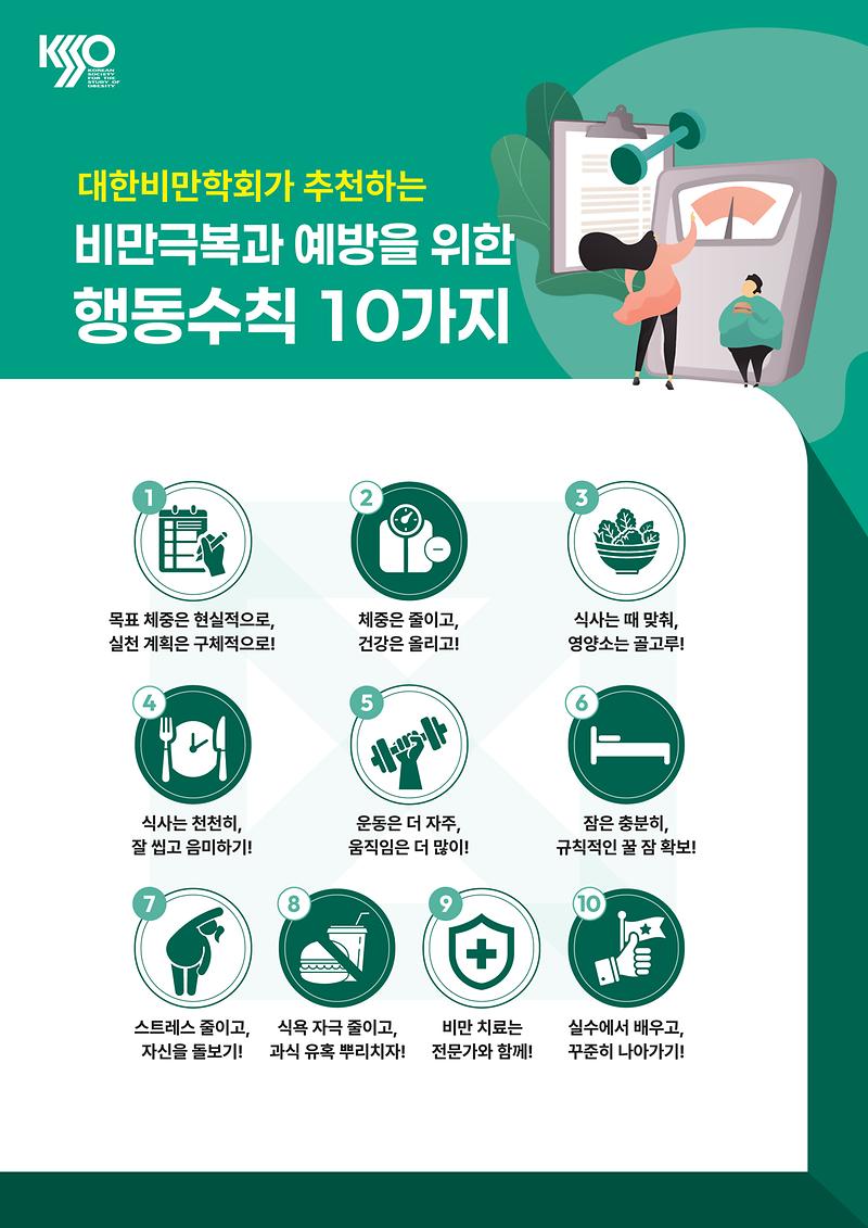 비만행동수칙-대한비만학회