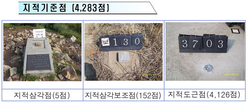 기준점_현장사진