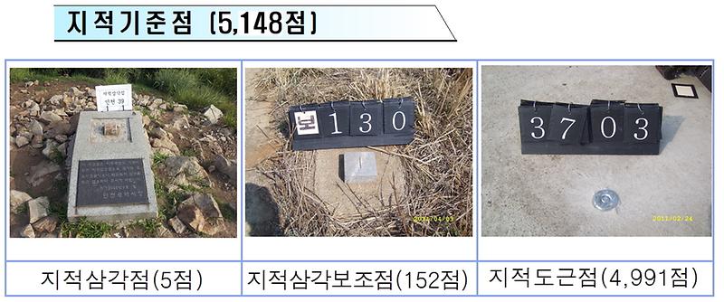 기준점_현장사진