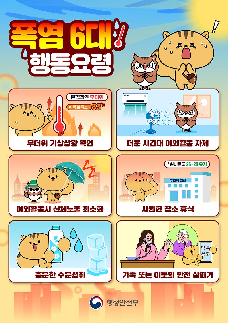폭염_국민행동요령