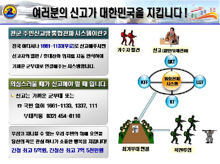 전군주민신고_전화번호_홍보물(보고용)