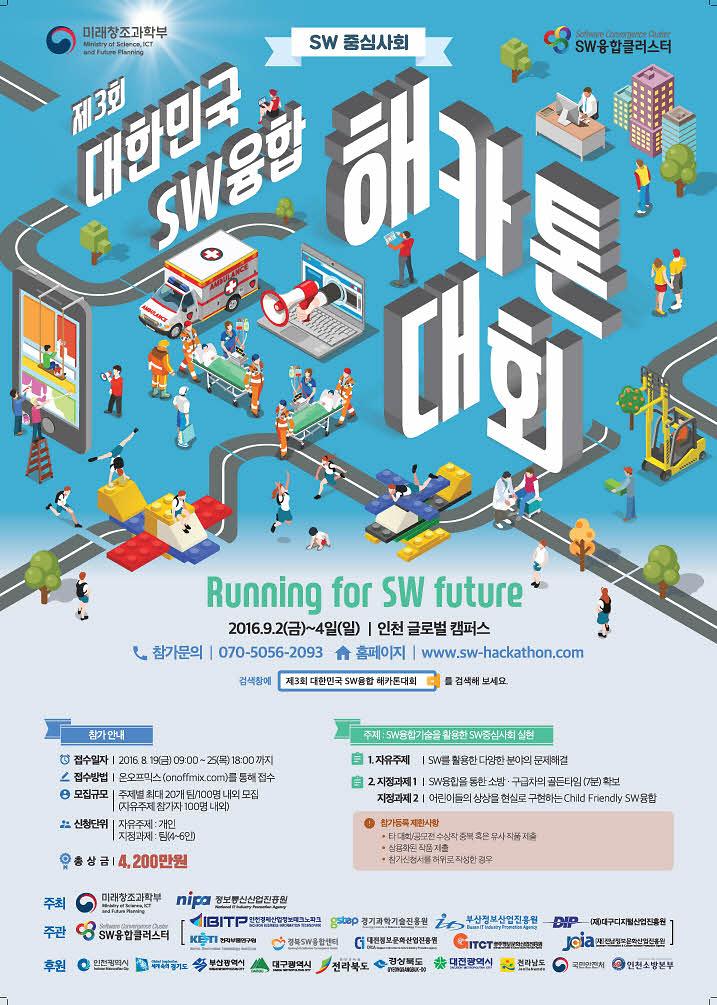 제3회대한민국SW융합해카톤대회