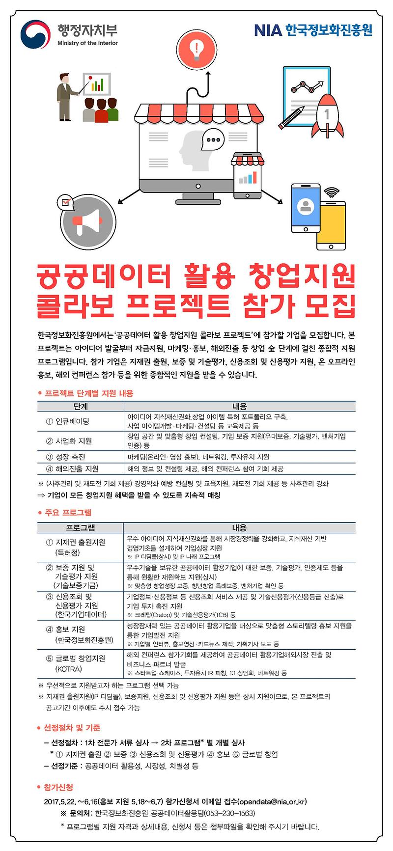 콜라보_프로젝트_포스터