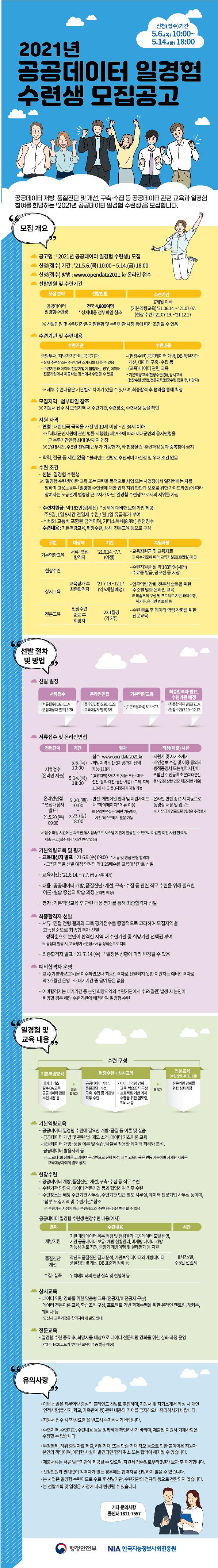 2021공공데이터일경험수련생_모집_edm