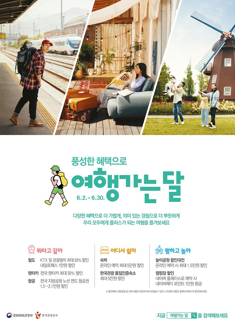 2022_여행가는_달_혜택_포스터