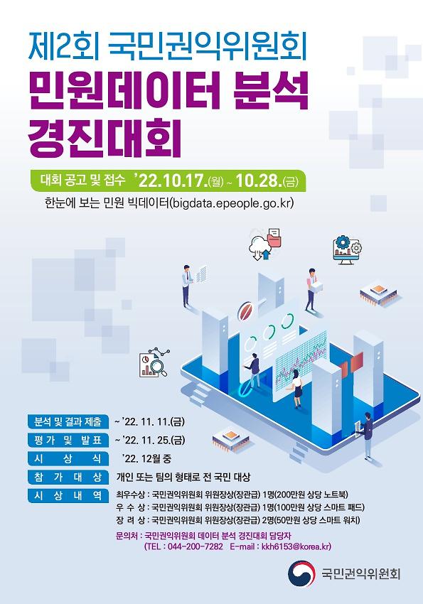 제2회_민원데이터분석_경진대회_포스터