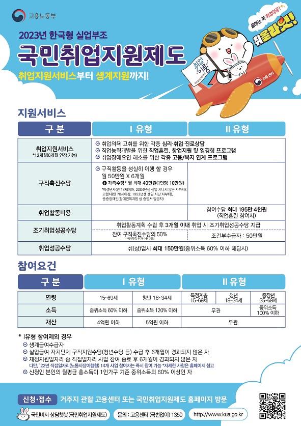 국민취업지원제도1