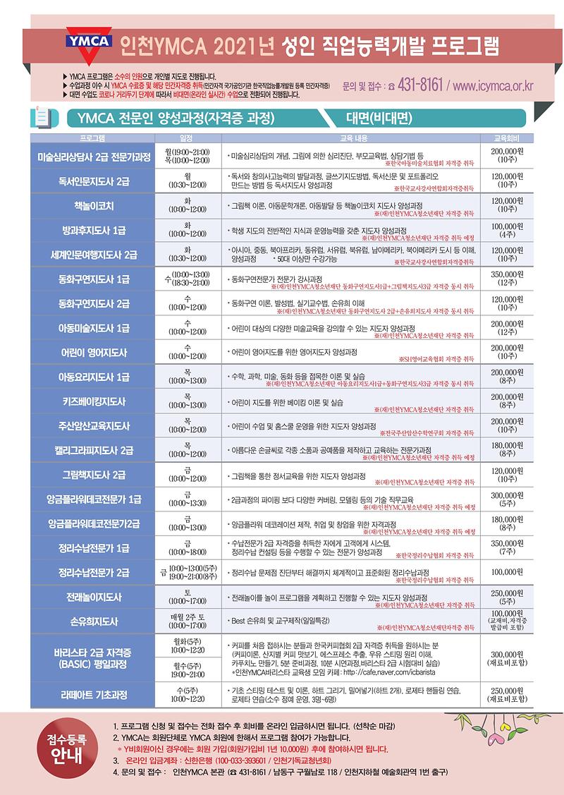 인천YMCA_2021년_성인_직업능력개발_프로그램