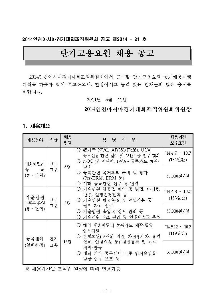 채용공고내용001