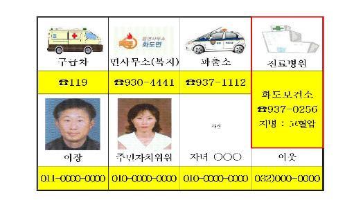 0523_화도면_독거노인_비상연락망_구축