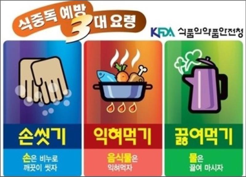 식중독_예상_3대_요령_안내_그림