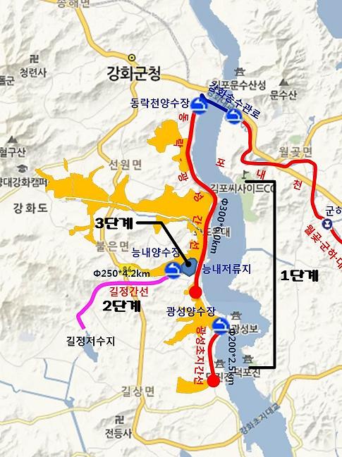 한강물_강화남부_공급