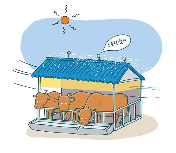 장마철_및_폭염_대비2(스프링쿨러)