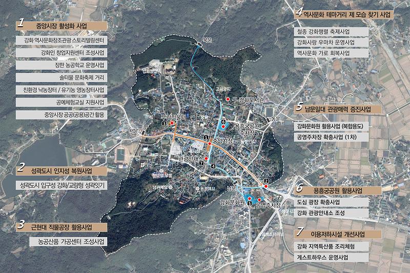 마중물사업_종합계획_사본