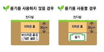 공설자연장지2