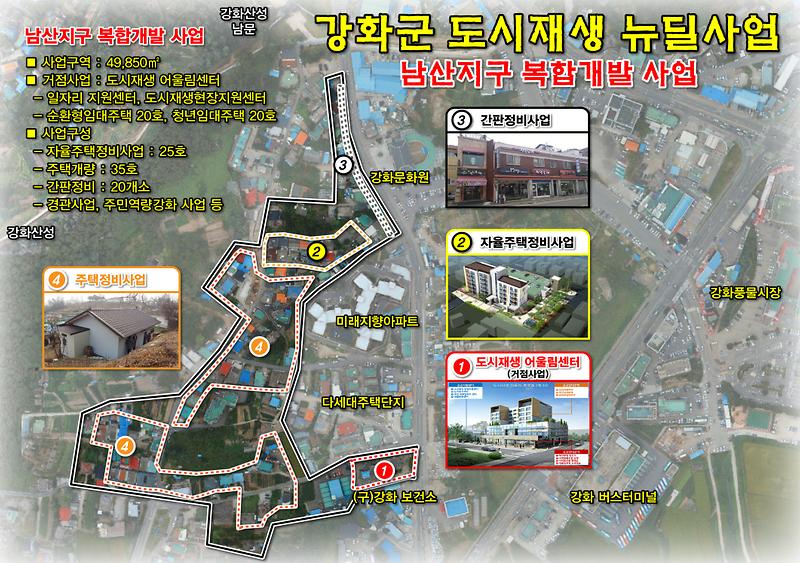 뉴딜사업_대상지