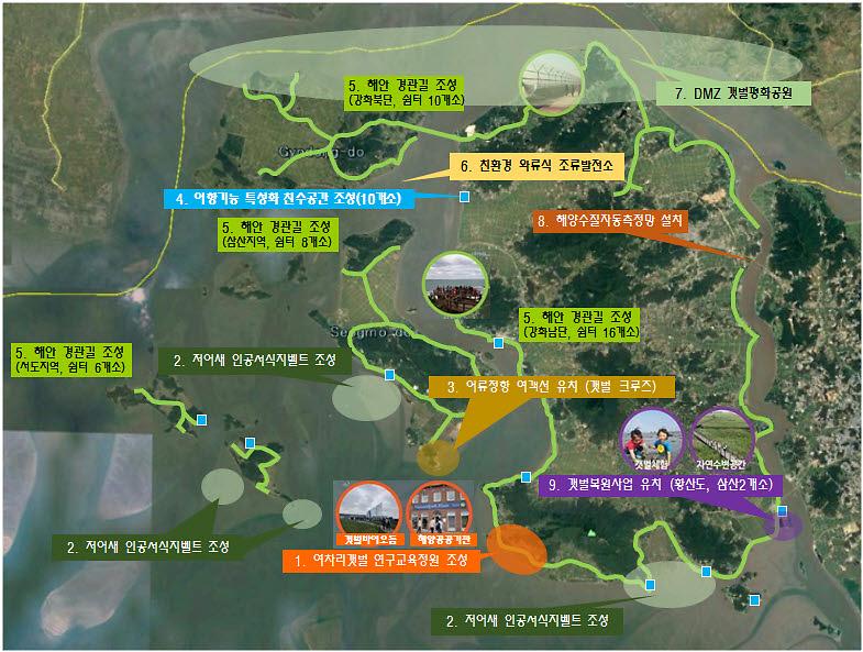 강화갯벌_발전전략1(조감도)