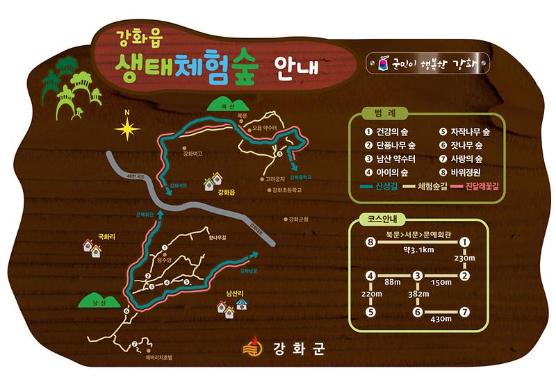 생태체험숲1(안내판)