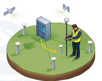 지반안정성_정밀측량1