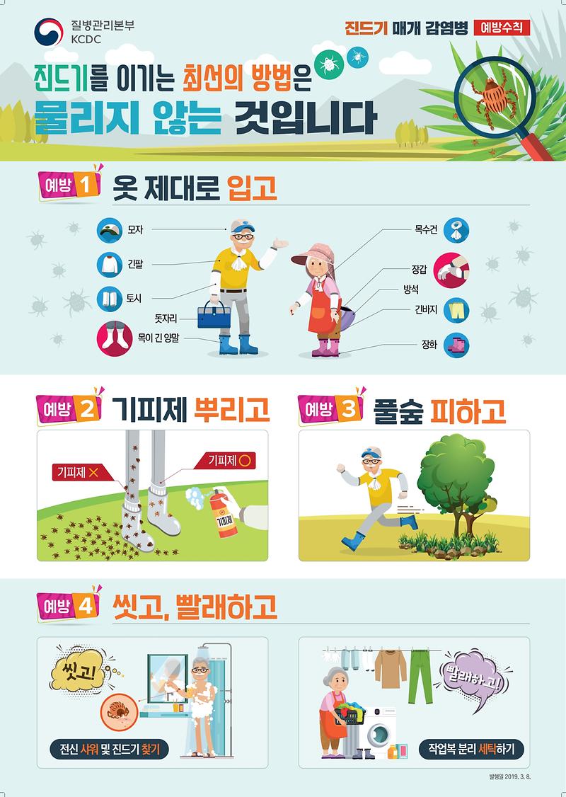 진드기감염병_예방_포스터