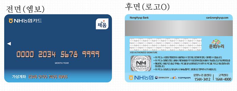 문화누리카드