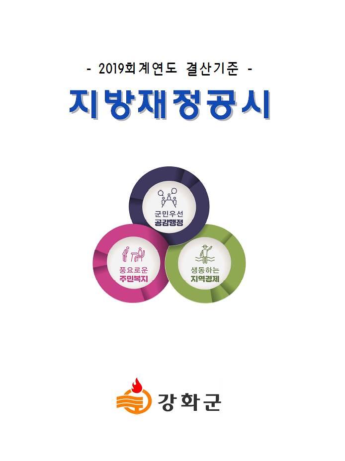2019_회계연도_결산기준_지방재정공시
