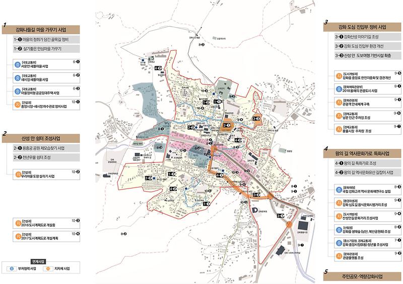 강화읍_도시재생사업_구상도