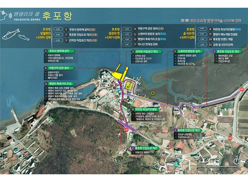 후포항_사업계획도