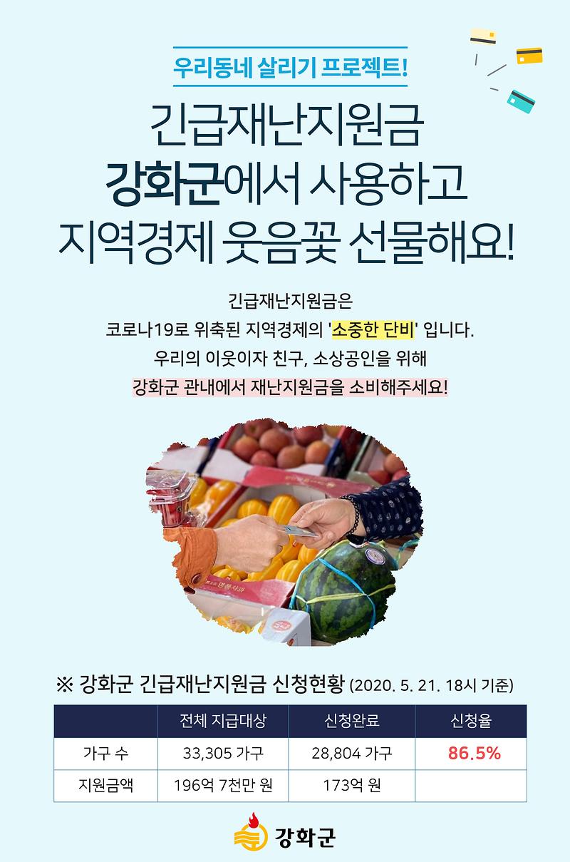 재난지원금_지역소비