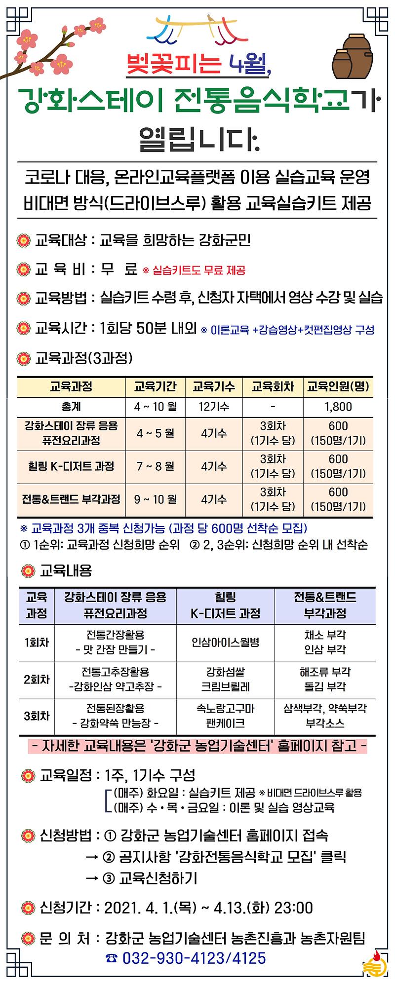 2021년_전통식문화_계승활동_지원사업